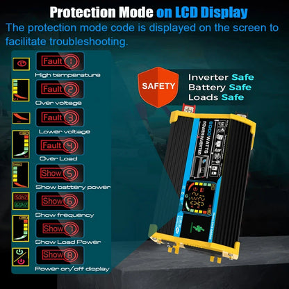 6000W Car Inverter 12V To 110/220V Smart Inverter 4000/3000W LCD Display Sine Inverter Transformer Dual USB Car Power Supply