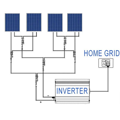 SUN1000W 2000W Solar Grid Tie Inverter with Limiter for Solar Panel or Battery Dischage DC 22-65V/45-90V to AC 110V 120V  220V
