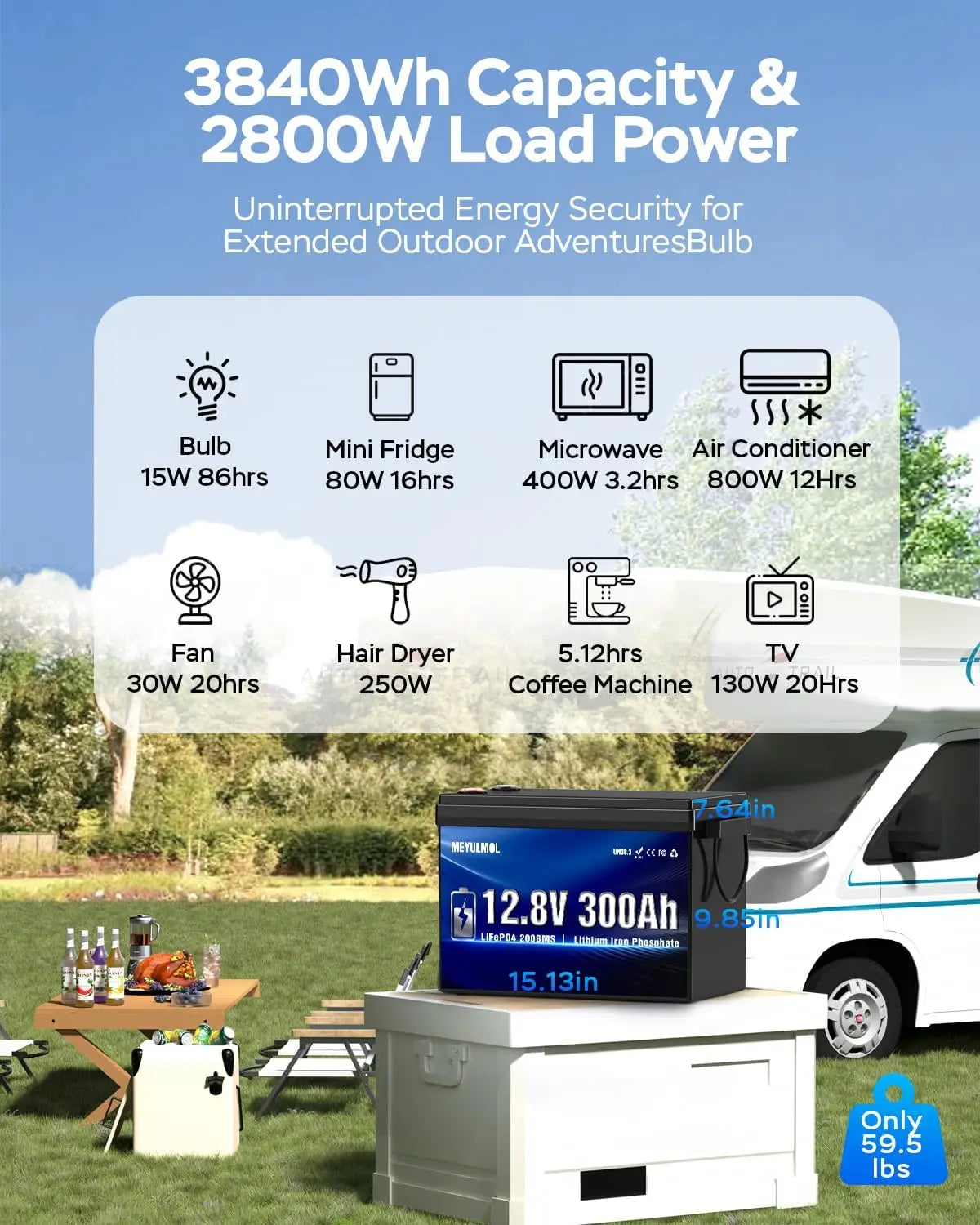 12V 300Ah LiFePO4 Lithium Battery 200A BMS 15000 Cycles 3840Wh Rechargeable Low Temp Protection RV Solar Marine Panel Camping