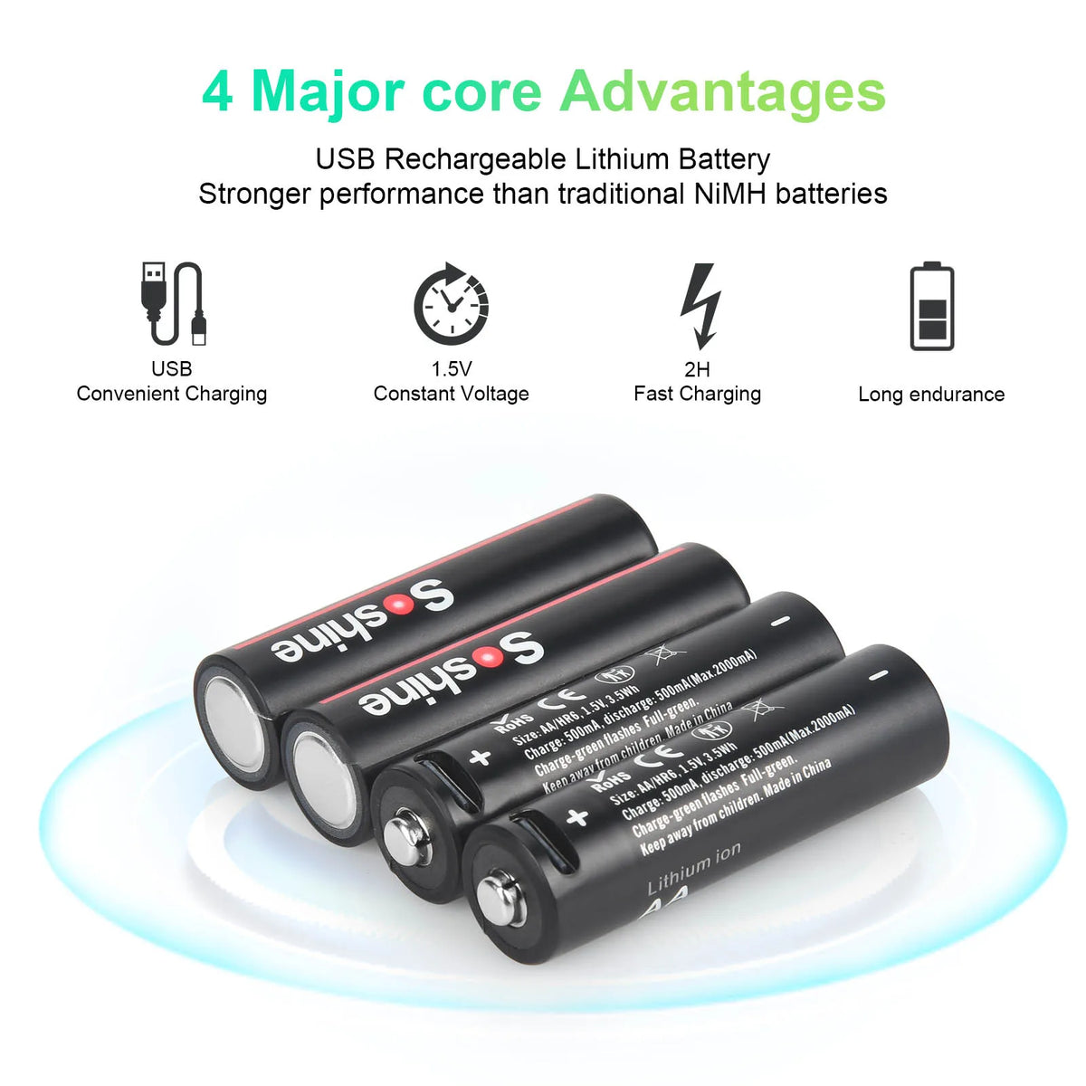 Soshine AA and AAA Li-ion Rechargeable Batteries USB Lithium 1.5V AA 2600mWh 3500mwh 4200mwh +1.5V AAA 600mwh 1100mWh Battery