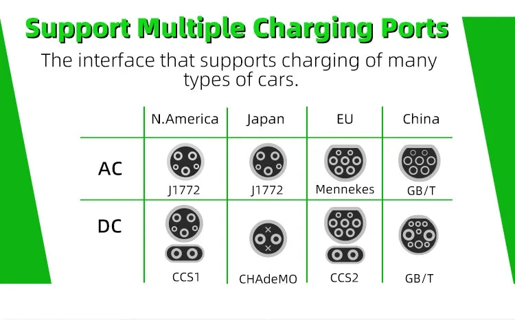 Customized Ev Charging Station Portable Environmental Friendly Dc 22Kw Ev Charger Advertising Screen Charging Station for USA