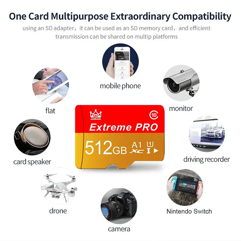 Reliable Memory Card 16GB / 32GB / 64GB / 256GB and Micro SD Card SD Cards TF Cards Fast Read Write Class 10 for Security Camera