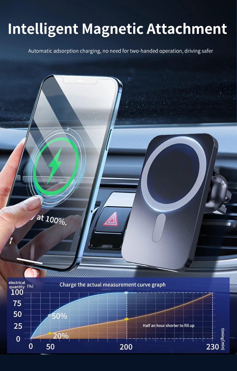 Magnetic Car Wireless Charger For iPhone 17 16 15 14 13 12 Pro Max Mini Car Phone Holder Stand Mount Fast Charging Station