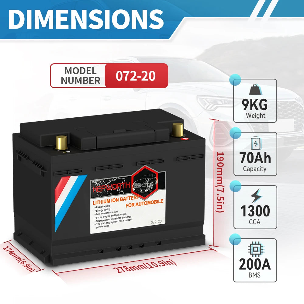 12V LiFePO4 Lithium Car Battery 70Ah 80Ah 100Ah 120Ah Jump Starter Battery Built in 200A BMS for Car, Automotive , SUV, Vehicle