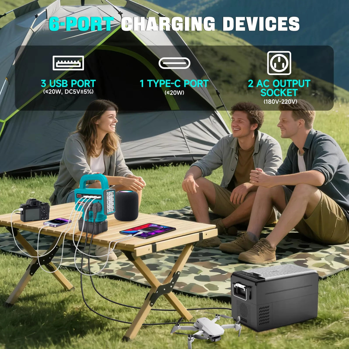 For Dewalt/Makita/Milwaukee 18V Battery Portable Battery Inverter DC 21V To AC 180V-220V Multifunction Intelligent Inverter Conv