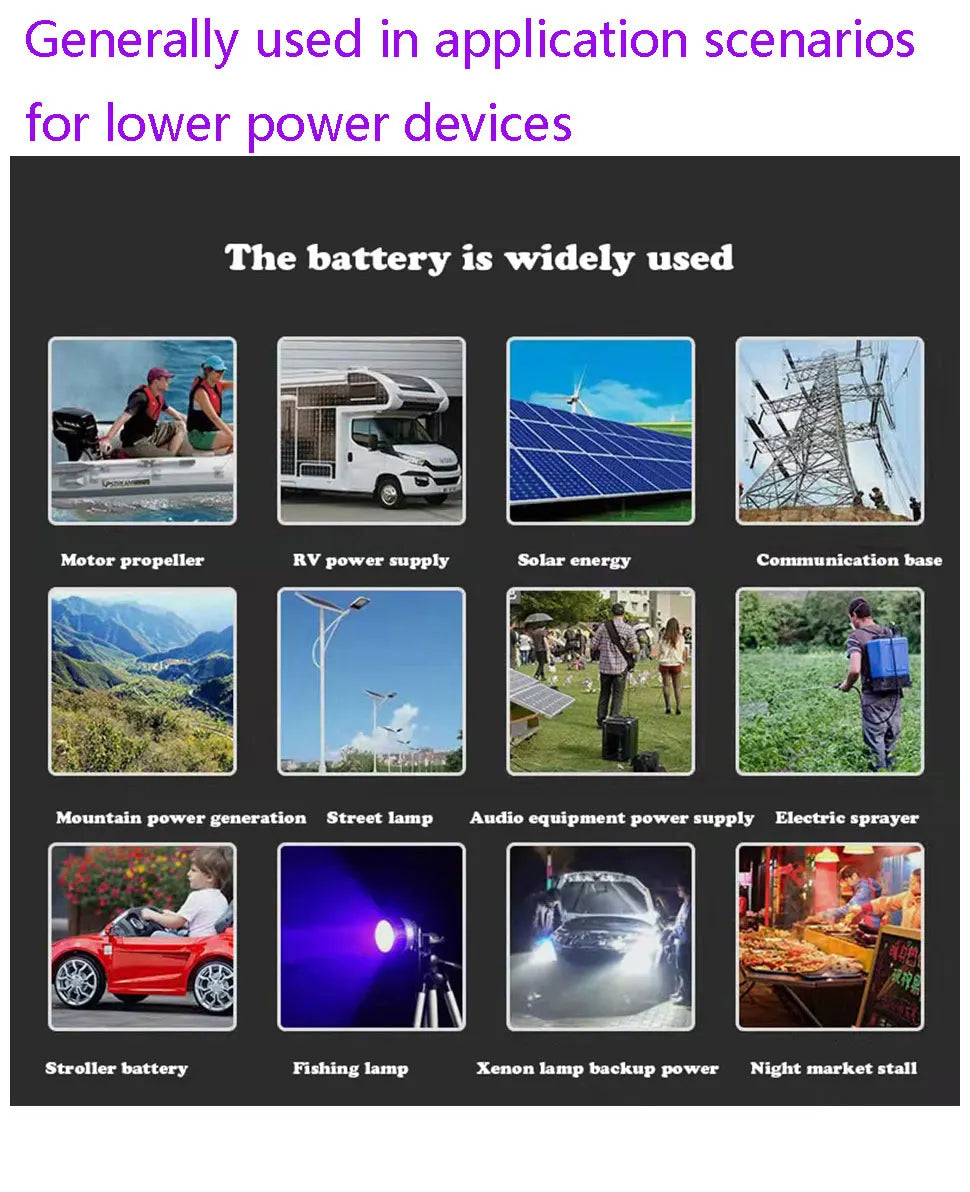 12V Rechargeable Battery Pack 10-30Ah , for LED lights, camping, and home backup power supply 18650 Lithium Battery +Charger