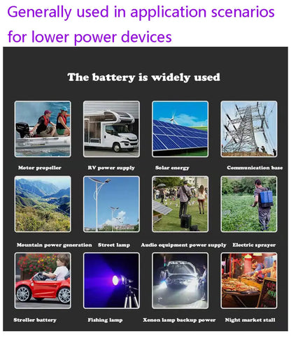 12V Rechargeable Battery Pack 10-30Ah , for LED lights, camping, and home backup power supply 18650 Lithium Battery +Charger
