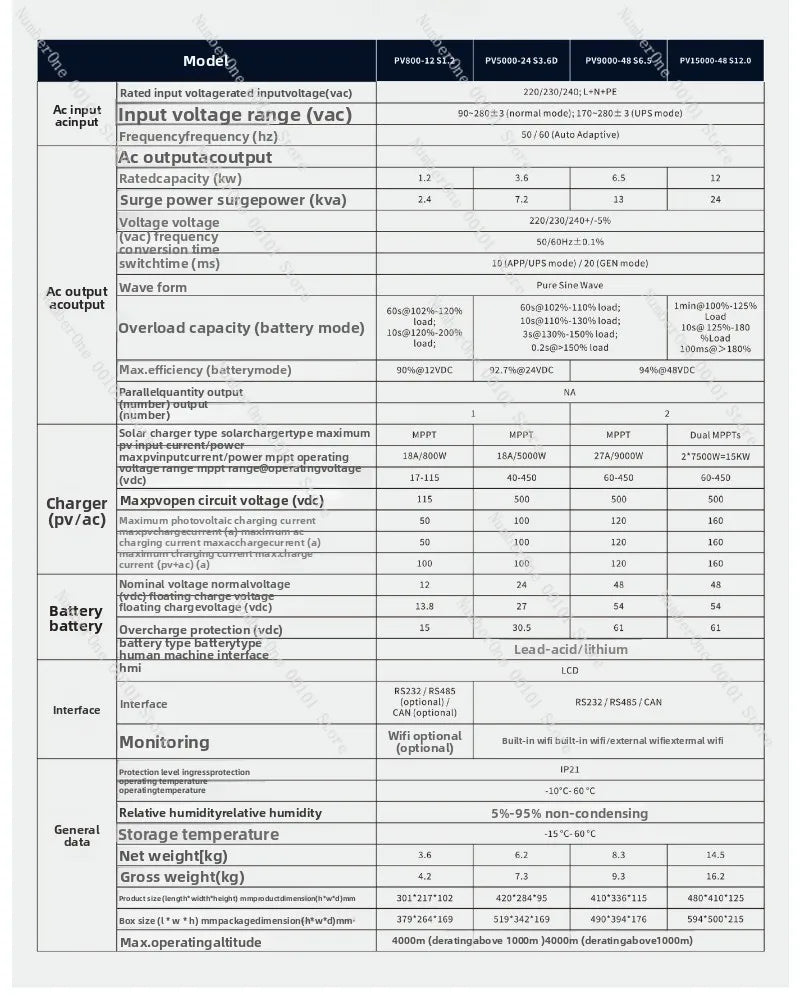 solar reverse control transformer all-in-one photovoltaic inverter 1.2/3.6/6.5/12kw inverter power supply
