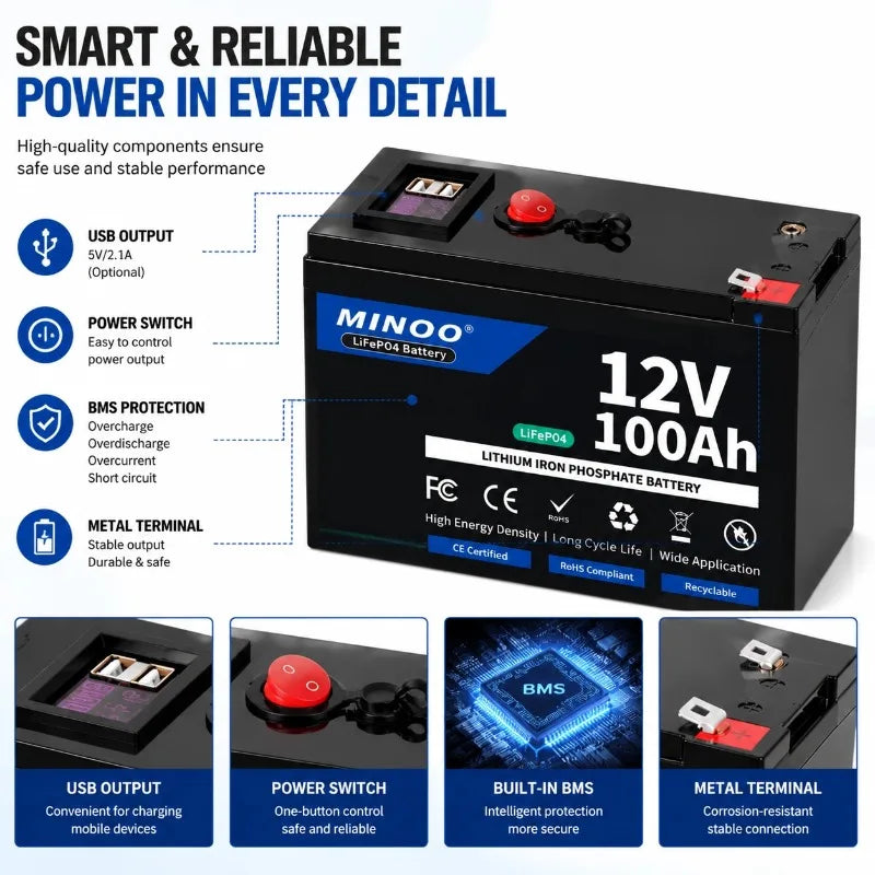 12V Lithium Battery 200Ah LiFePO4 6000+ Deep Cycles Built-in BMS,5-Year Lifetime,for UPS, Kayak Fish Finder, Solar Panel,Radio