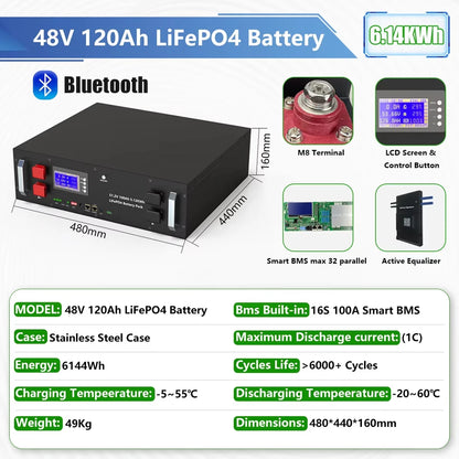 LiFePO4 48V 400Ah 20Kwh Battery 6500 Cycles 51.2V 100Ah 120Ah 150Ah 200Ah 300Ah 600Ah Lithium Solar Energy Storage AKKU EU STOCK