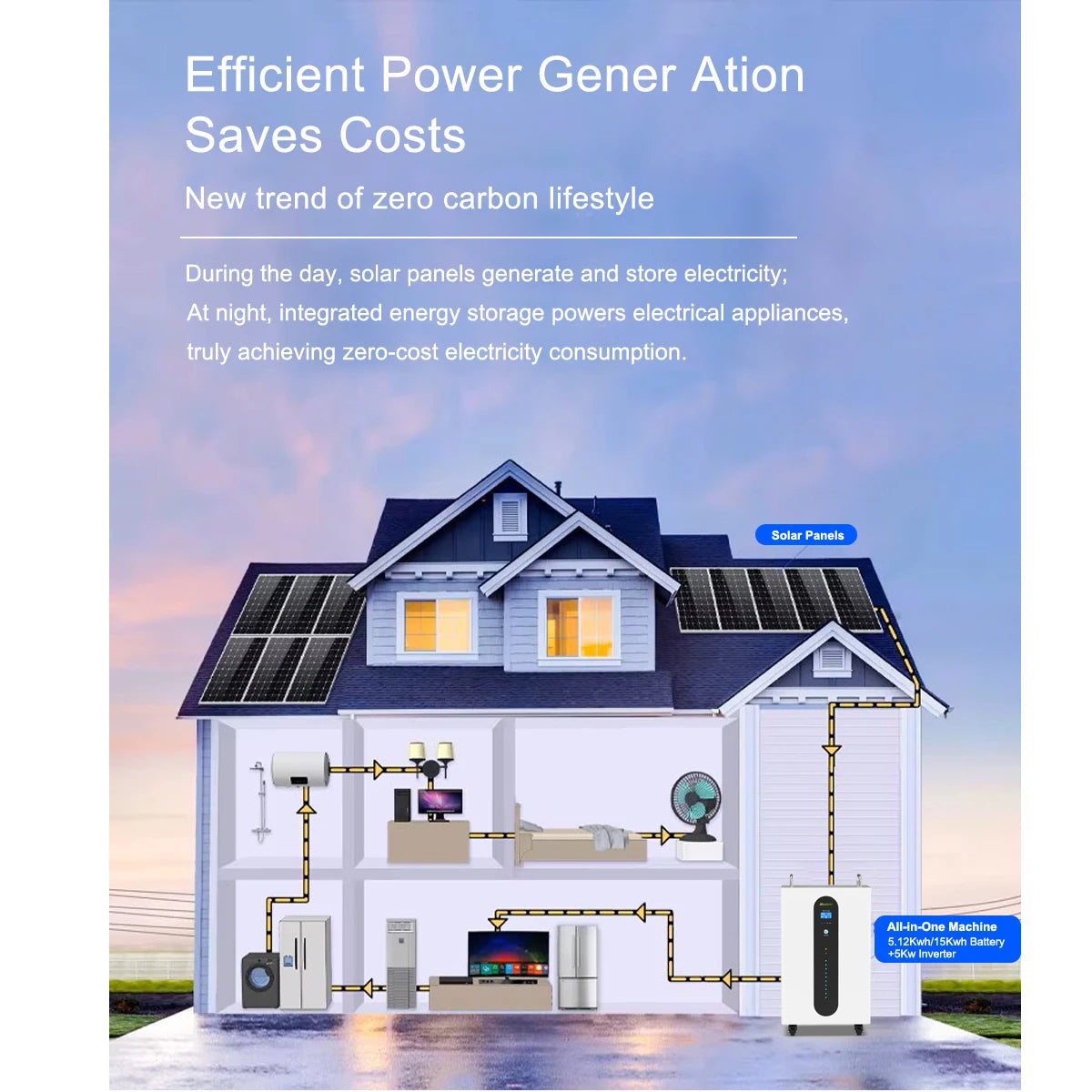 15kwh 5kwh Lifepo4 Lithium Ion Battery 200ah 300ah 48v 51.2v Pv System Solar Inverter and Lithium Battery All in One for Home