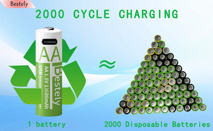 Latest Rechargeable 1.5V AA 13600mAh USB Lithium Battery , Fast Charging Li-ion AA Battery  , 2000 Cycle with USB- C Port Cables
