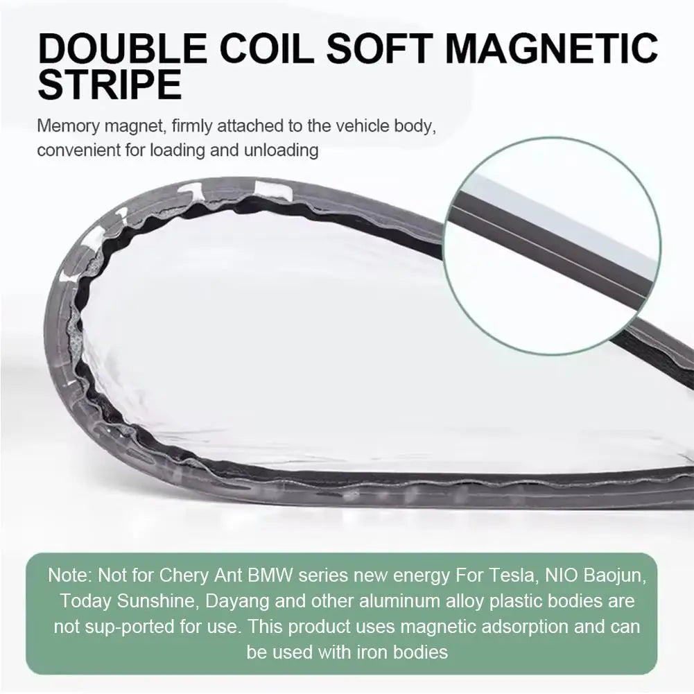 Car Charging Port Rain Cover, EV Charger Plug Cover Magnet Transparent Cover For Electric Vehicle Waterproof Outdoor Charging