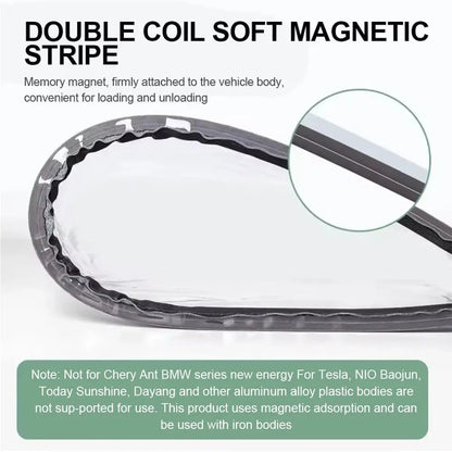 Car Charging Port Rain Cover, EV Charger Plug Cover Magnet Transparent Cover For Electric Vehicle Waterproof Outdoor Charging