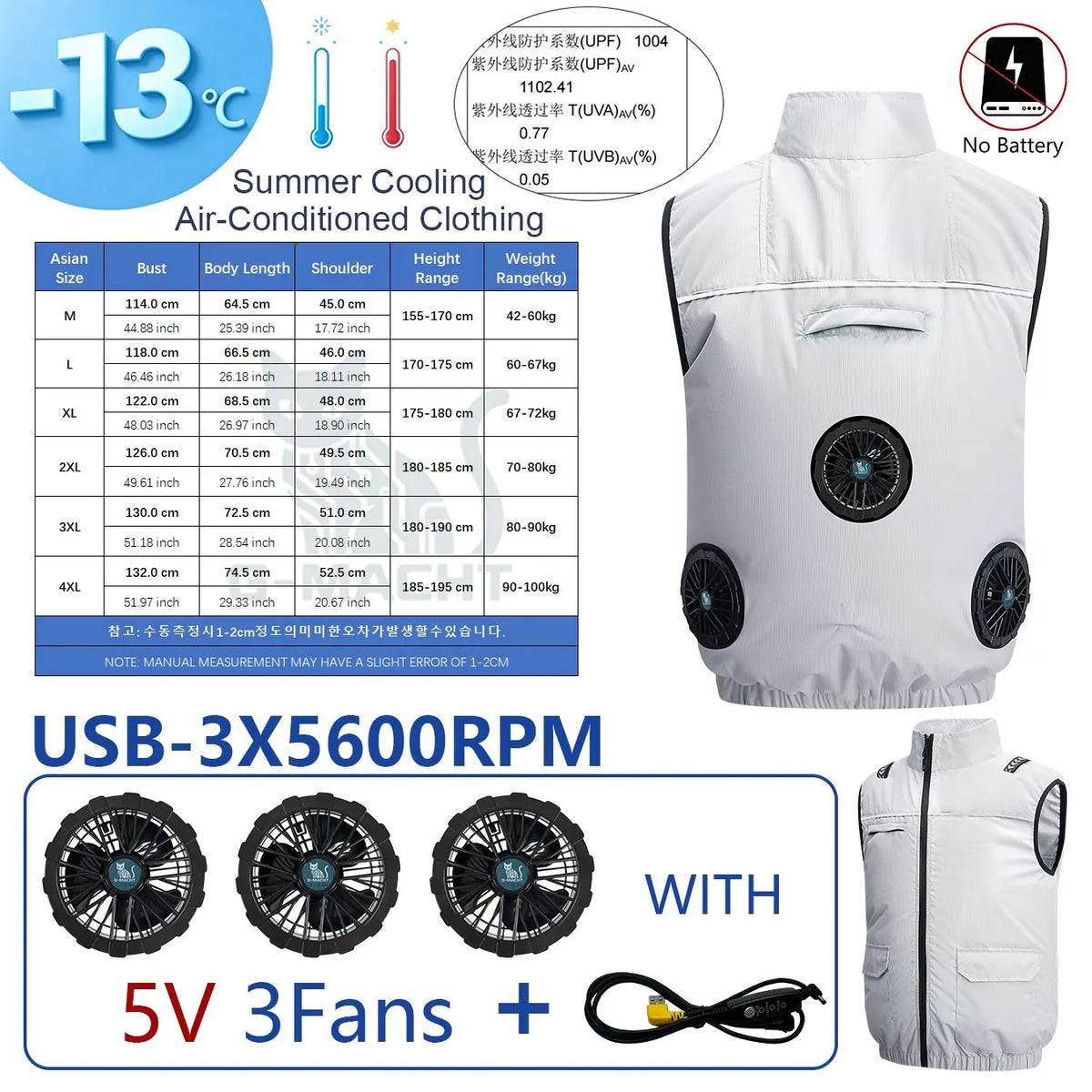 NEWS USB 12V/5V 4Fan Couples Summer Breathable Cooling Vest Sleeveless Fan Air Conditioner Jacket Heat Resistant Outdoor Workwea