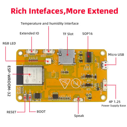 Lucky Miner for Computer Nerd Bitcoin Solo Lottery NMMiner Hashrate 1100KH/s 2.8 inch Smart Display Crypto ESP32 V3.0 DROOM