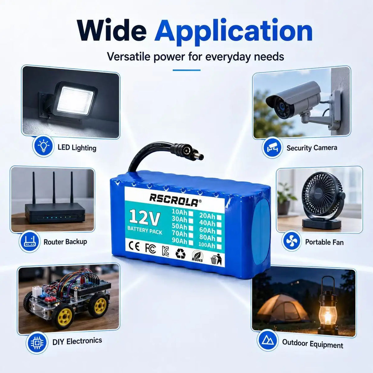 Rechargeable 12V 18650 Lithium Battery Pack with BMS, for Solar, LED Light, RC Model, Power Supply, Long Cycle Life with Charger