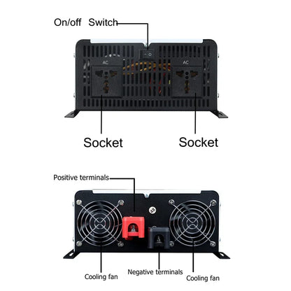 Inverter 12v 220v Pure Sine Wave 8000W 10000W 12000W DC 12V 24V 48V 60V 72V To AC 110V 220V Converter RV Vehicle Solar Inverters