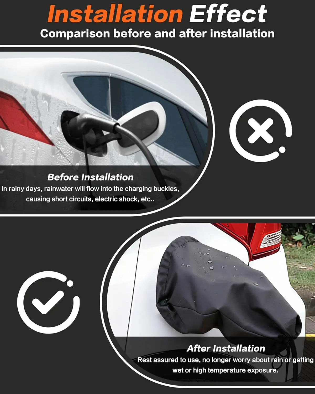 Waterproof Charging Port Cover EV Charger Cover Rain Snow Protection Magnetic Adsorption Universal for Most Electric Cars