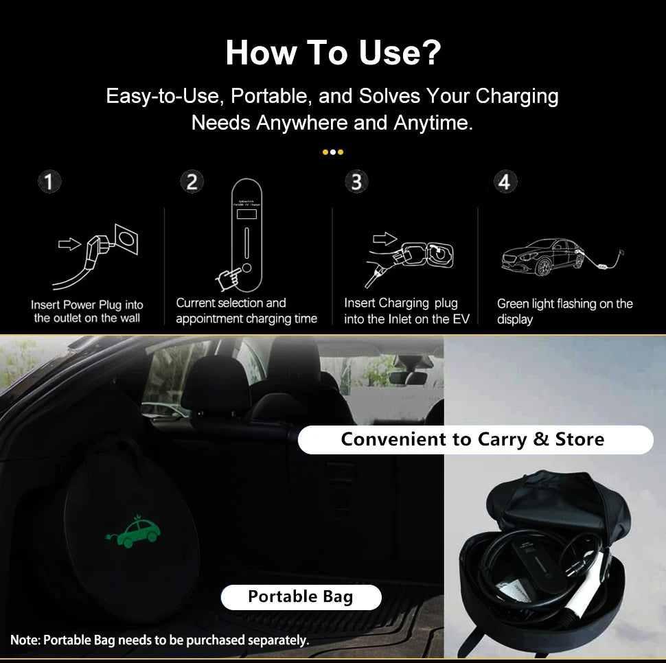 TAYSLA EV Charger Type 2 IEC62196-2 Portable EVSE Charging Cable 16A 3.5KW EV Charging Station Wallbox EU Plug for Electric Car