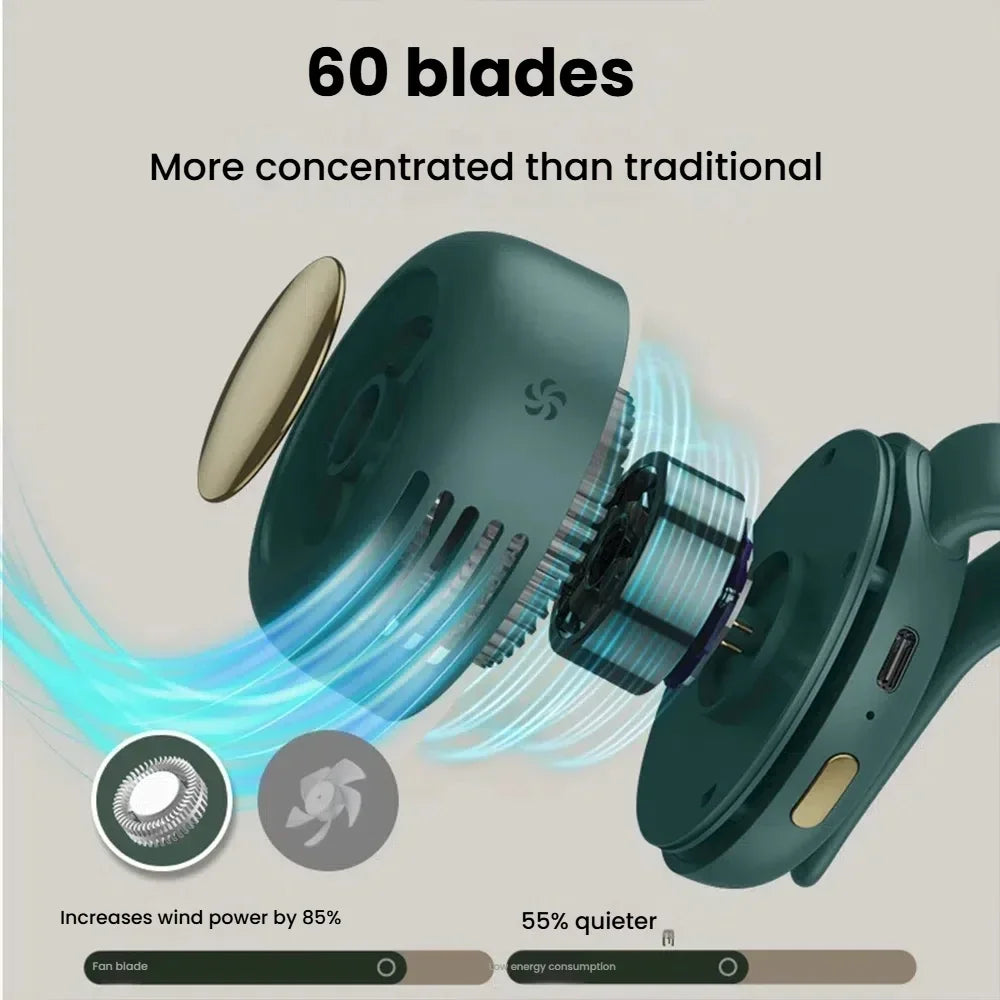 Portable Fan Mini Handheld Rechargeable Bladeless Electric Fan Clip Waist Fan Suitable for Outdoor Ventilation Desktop Small Fan