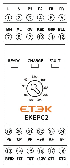ETEK Evse Controller Electronic Protocol EPC Chontroller EV Charger Station Cable Socket 32A AC 240V EKEPC2
