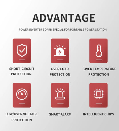 6kW circuit diagram DC AC power inverter 6000 watts 24v 220 solar power station inverter