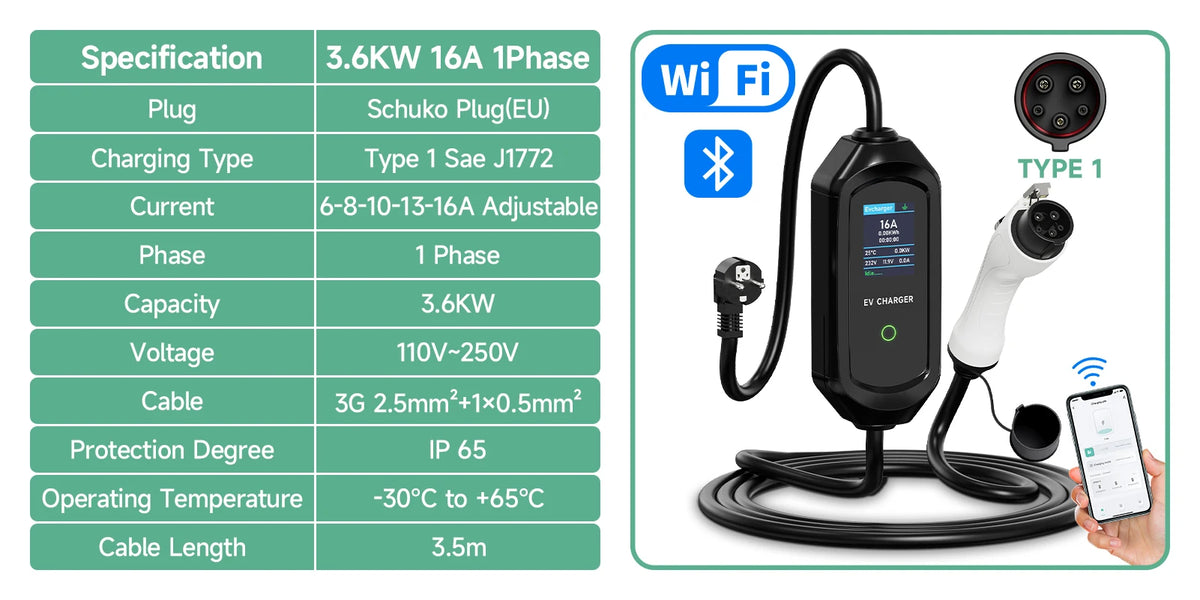 AFYEEV 3600W Portable Type2 IEC62196-2 EV Charger Type1 SAE J1772 Electric Car Charger GBT EVSE Charging Cable Wallbox EU Plug