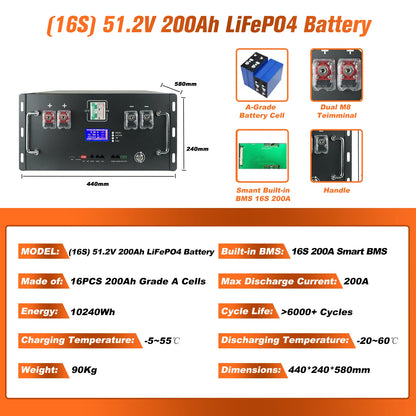 LiFePO4 Battery 48V 100Ah 5KWh 51.2V 100Ah 120Ah 200Ah 300Ah 400Ah 600Ah Lithium Battery Grade A Cells 6000+ Cycle PL EU Stock