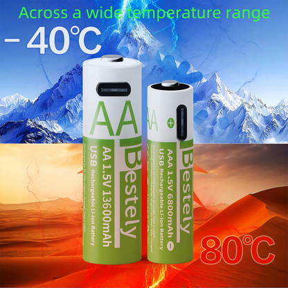 New 1.5V AAA 6800mAh +AA 13600mAh Rechargeable Lithium Batteries Fast Charging USB Li-ion Battery 2000 Cycles with USB- C Cable