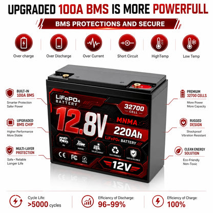 12V 180Ah 200Ah lithium iron phosphate energy storage power supply UPS RV outdoor camping built-in 100A BMS cold cycle 8000+