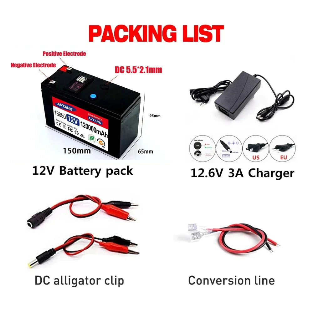 12V Lithium Battery 120Ah LiFePO4 4000+ Deep Cycles Built-in BMS,10-Year Lifetime,for UPS, Kayak Fish Finder, Solar Panel,Radio
