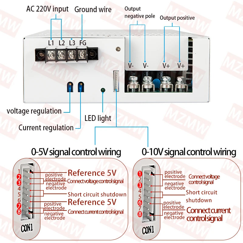 Lithium battery charger power supply Lifepo4 Li-ion 3000W 4000W 5000W 12v 24v 36v 48v 60V 72V 88.2V Voltage Current Adjustable
