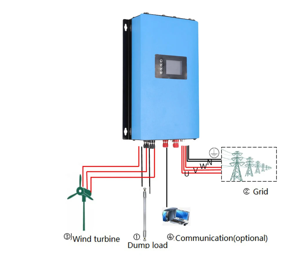 On Grid Inverter 20000W 10000W Inverter With Limiter 48V 60V 72V Battery Sun Wind Grid Tie Inverter Support Wifi Communication