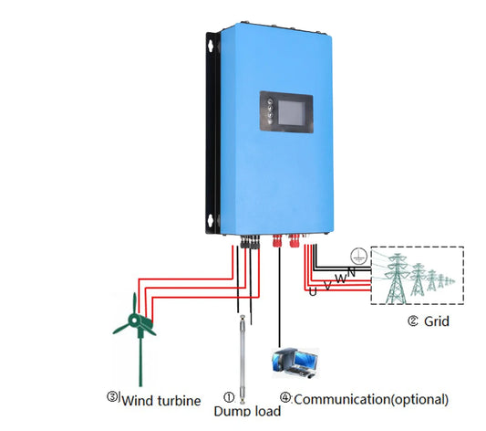 On Grid Inverter 20000W 10000W Inverter With Limiter 48V 60V 72V Battery Sun Wind Grid Tie Inverter Support Wifi Communication