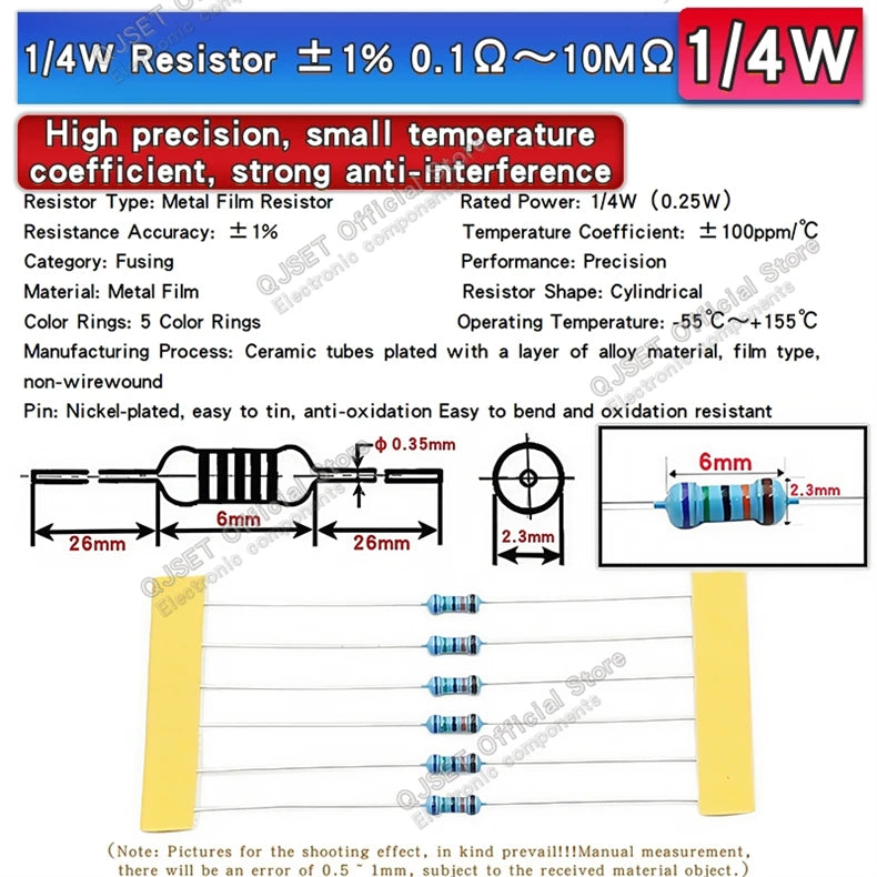100pcs 1/4W Metal Film Resistor Element 1% 0.25W 1K 1.5K 2.2K 4.7K 10K 22K 47K 100K 470k 100 220  4K7 Ohm 5 Color Ring Resistors