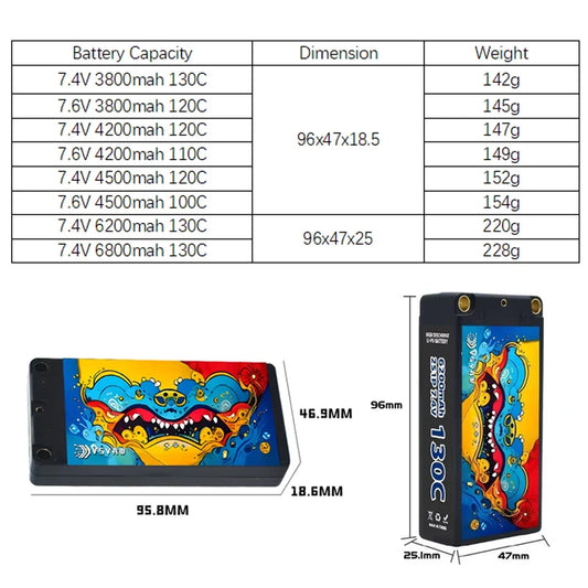 VSVAW Lipo Battery 2S 7.4V 7.6V 3800/4200/4500/6200/6800mAh HV Shorty Hard Case With T XT60 Plug For RC Car Airplane Truck Boat