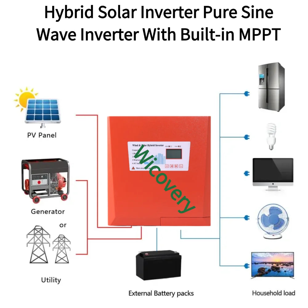 24V 48V 5KW 8KW 10KW 20KW Sine Wave Photovoltaic Inverse Control Integrated Machine Solar Hybrid Inverter with MPPT Controller