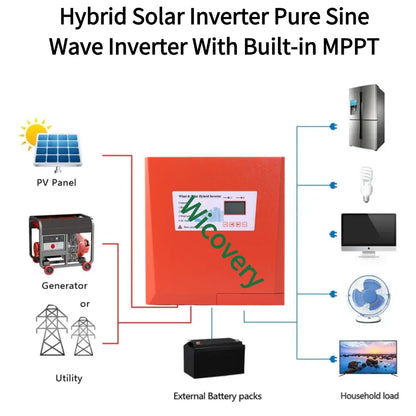 24V 48V 5KW 8KW 10KW 20KW Sine Wave Photovoltaic Inverse Control Integrated Machine Solar Hybrid Inverter with MPPT Controller