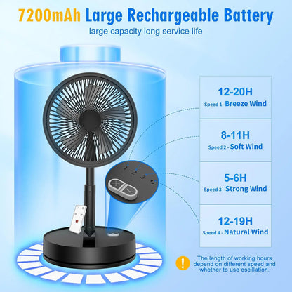 Portable Foldable Rechargeable Fan 7200mah Battery Operated USB C Small Fan Remote Table Desk Fan Folding Standing Pedestal Fans