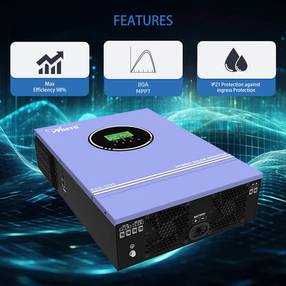 Anern 3000W 1600W 1500W 1000W Hybrid Inverter 24V 12V Buil in 80A MPPT Off Grid Solar Inverters MAX PV 400Vdc 150Vdc