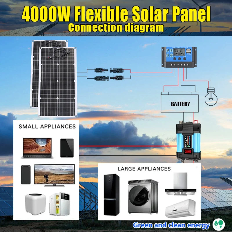 2000W All-in-One Solar Kit | 4000-6000W Inverter & Flexible Panel | 110V/220V Output for Home, Camping, Off-Grid Power
