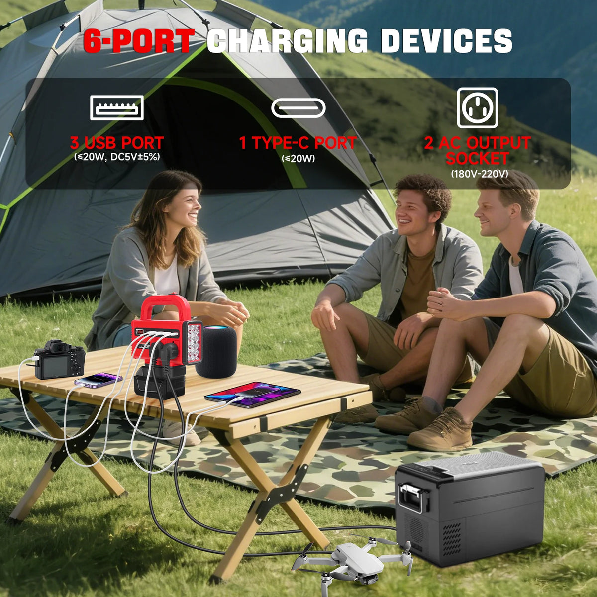 150W Portable Power Inverter for Milwaukee 18V Battery DC 18V to AC 110V 220V Converter Power Station Outdoor Emergency Use