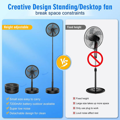 Portable Foldable Rechargeable Fan 7200mah Battery Operated USB C Small Fan Remote Table Desk Fan Folding Standing Pedestal Fans