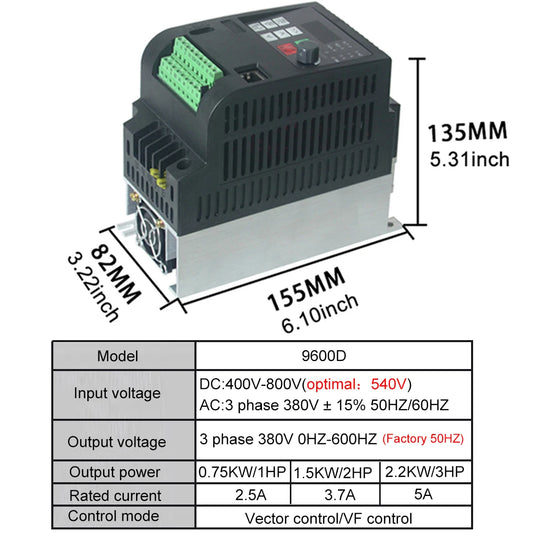PV solar inverter DC to AC three-phase converter 380v 0.75/1.5/2.2/4/5.5/7.5/11kw with MPPT Control solar pump VFD