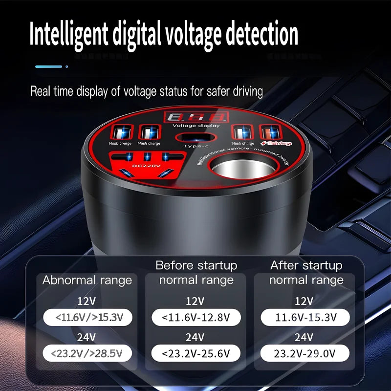 Multi-Functional Power Inverter for Automobiles 12V/24V to 220V Converter 200W Fast-Charging On-Board Power Converter