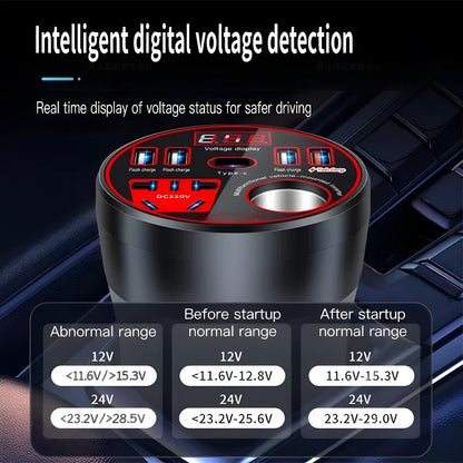 Multi-Functional Power Inverter for Automobiles 12V/24V to 220V Converter 200W Fast-Charging On-Board Power Converter