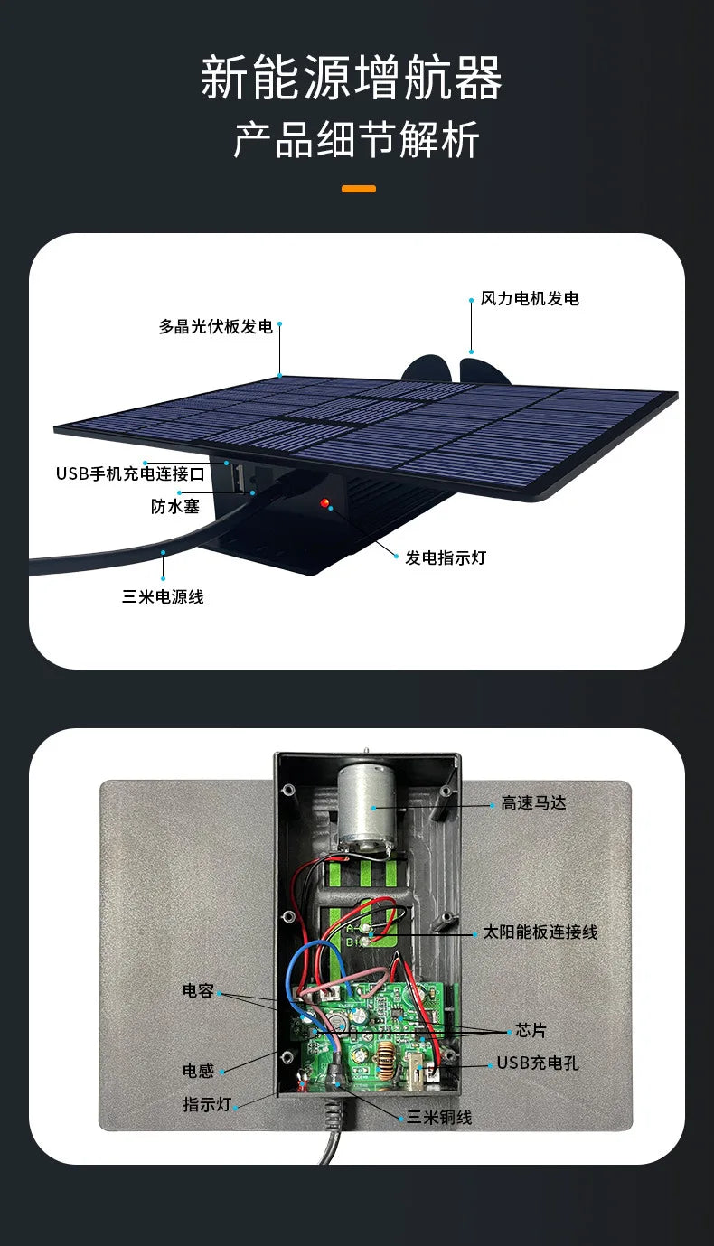 2025 Best-Seller! EV Range Extender Pro - Solar/Wind Dual Charger for E-Bike/E-Scooter (Universal 36V/48V Battery Boost)
