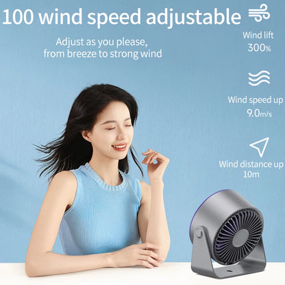 Electric Fan 2400mAh USB Charging Desktop Small Fan Silent Wall Mounted Air Circulating Fan Home Cooling Ventilator Fan