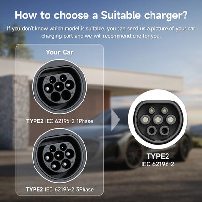 Type 2 EV Charger Holder EV Charger Plug Holder Stand Wallbox Socket Electric Car Charging  Gun Cable Wall Mount Bracket